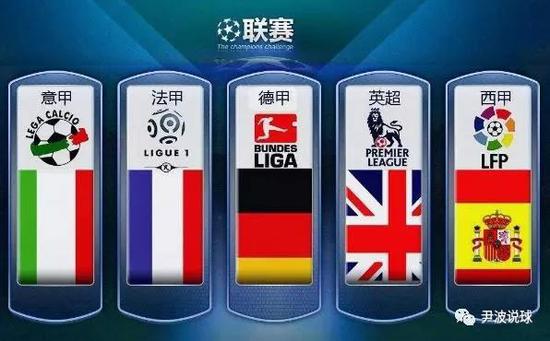 同时也避免